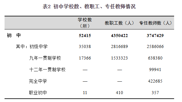 义务必一体育教育(图4)