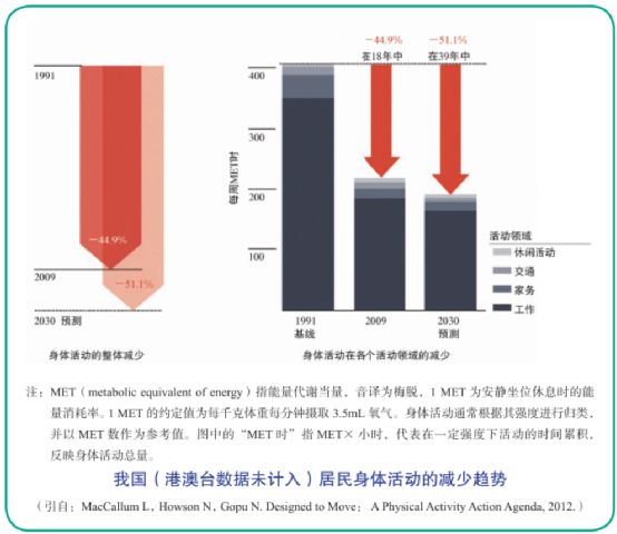 六一儿童节献必一体育礼——权威儿童运动指南来啦！(图2)