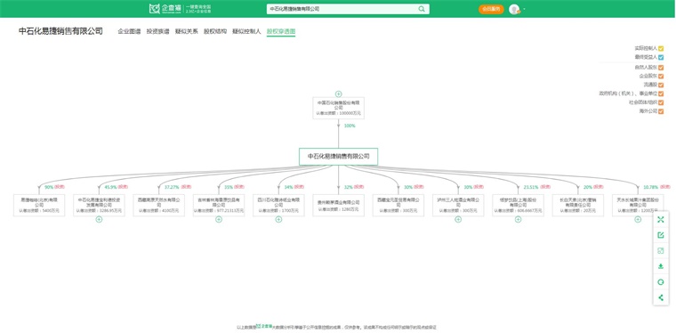 2024年中国十大最火便利店企业一览：罗森即将退市谁在瓜必一运动官方分便利店市场(图5)