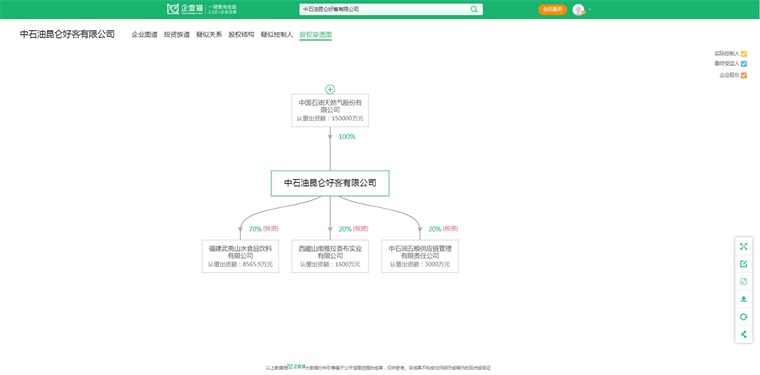 2024年中国十大最火便利店企业一览：罗森即将退市谁在瓜必一运动官方分便利店市场(图9)