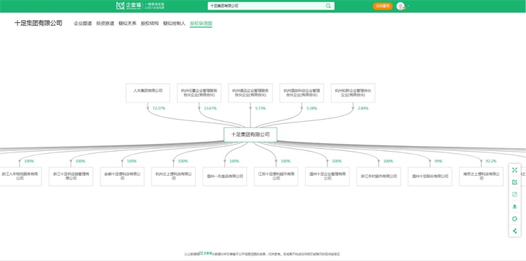 2024年中国十大最火便利店企业一览：罗森即将退市谁在瓜必一运动官方分便利店市场(图16)