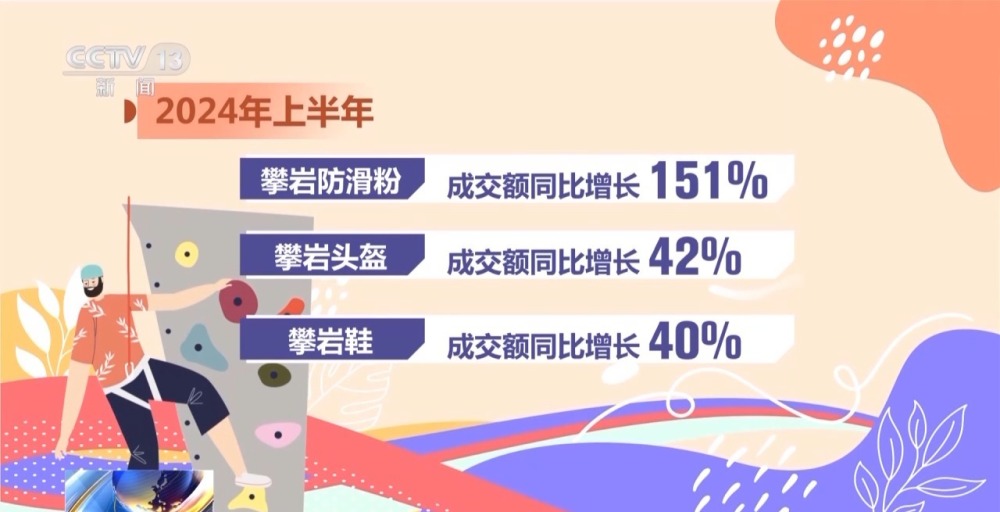 奥运带火赛场同款 这些小众运必一运动官方网站动掀起热潮→(图16)