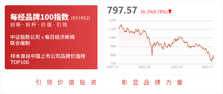 三夫户外：张恒质押约10B体育6万股(图1)