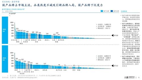 久谦中台 户外装备 露营野餐 23Q必一运动官方3(图2)