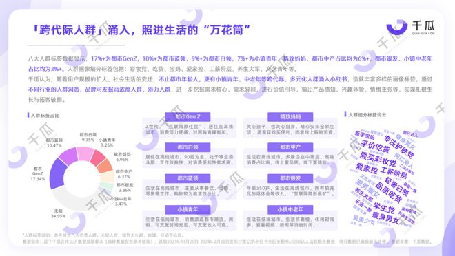 硬蹭奥运流量小红书难圆b体育官网“生活百科全书”梦(图2)