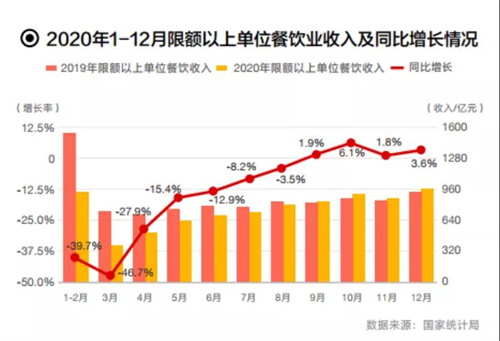 当“住”变成必一运动体育app下载安装附属品时这个酒店就做好了？！(图1)