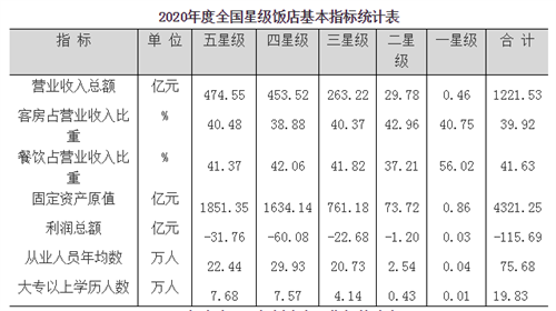 当“住”变成必一运动体育app下载安装附属品时这个酒店就做好了？！(图3)