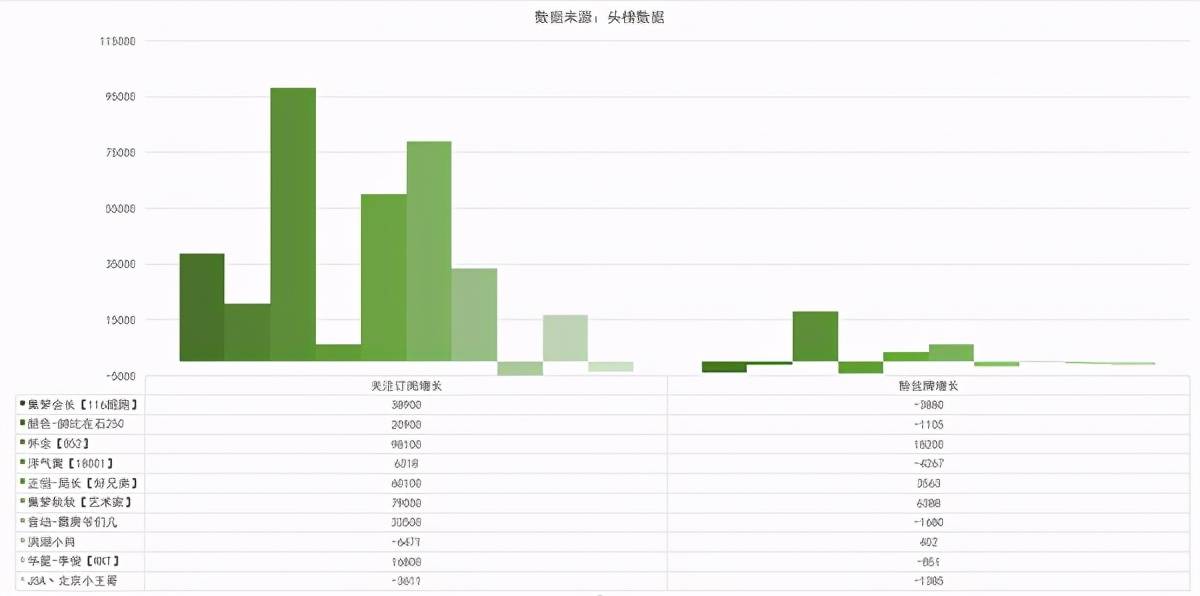 原斗鱼户外F4转型成颜值区一哥集梦必一运动会长公益带货人气稳居第一(图2)