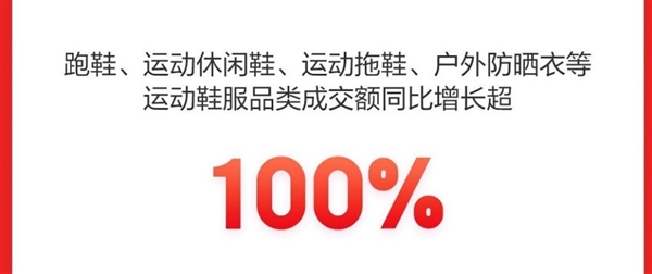 京东发布618战报 户外防晒衣、必一体育跑鞋、夏季冲锋衣裤增长200%(图2)