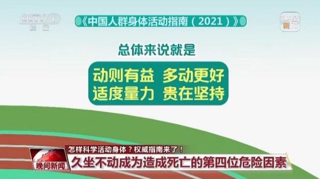 到底什么样的健身才是有效健身？权威指南来了b体育官网！(图2)