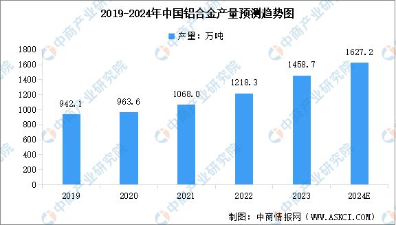 2必一体育024年中国户外用品产业链图谱研究分析（附产业链全景图）(图4)