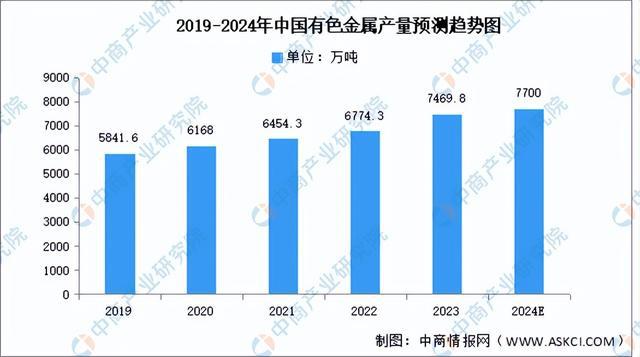 2必一体育024年中国户外用品产业链图谱研究分析（附产业链全景图）(图6)