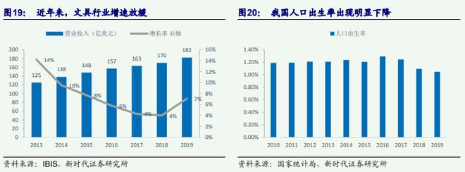 国民文具第一品牌——晨必一运动官方光文具(图3)