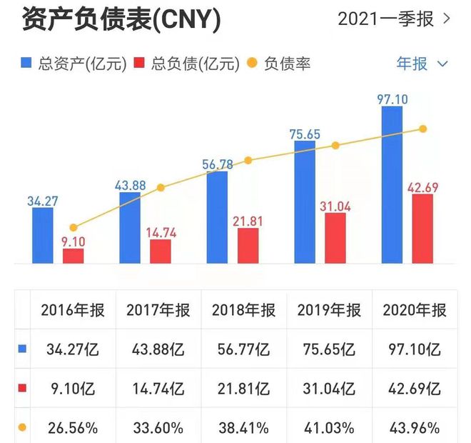 国民文具第一品牌——晨必一运动官方光文具(图10)