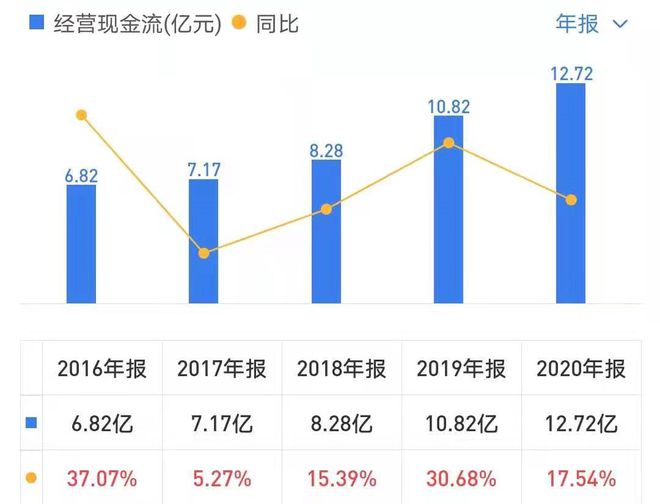 国民文具第一品牌——晨必一运动官方光文具(图11)