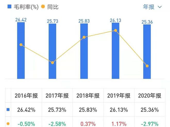 国民文具第一品牌——晨必一运动官方光文具(图14)