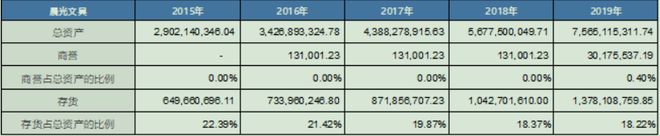 国民文具第一品牌——晨必一运动官方光文具(图16)