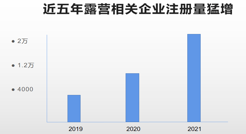 比夏日阳光更火热的精致露必一运动营“热出圈”了(图7)