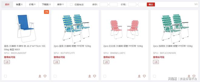 户外家具搜索热度飙升！赛盈分销力推海外热衷的b体育官网三大爆品(图5)