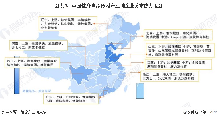 【干货】2024b体育官网年健身训练器材行业产业链全景梳理及区域热力地图(图3)