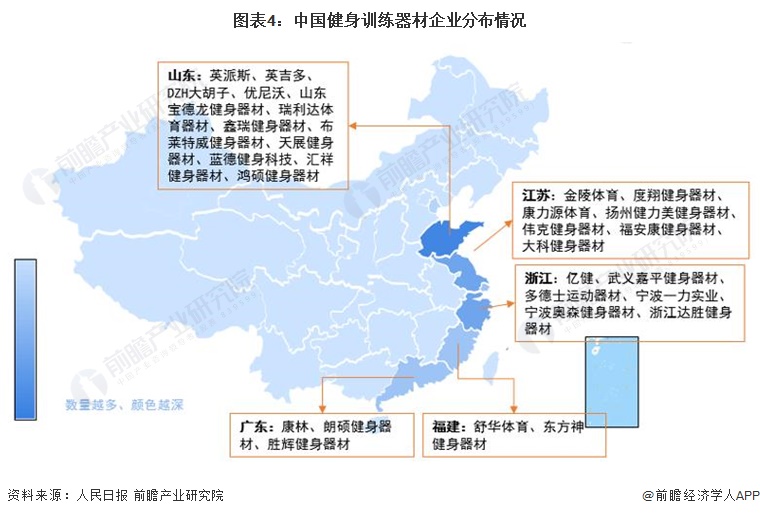 【干货】2024b体育官网年健身训练器材行业产业链全景梳理及区域热力地图(图4)