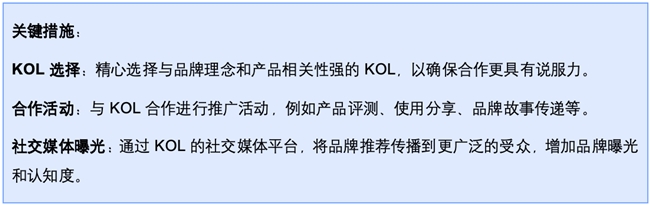 亚马逊遇冷不出单？鲁班跨境通助力亚马逊必一运动官方卖家找到第二业务增长点！(图7)