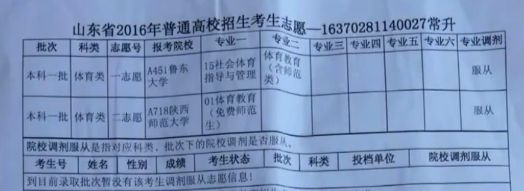 16年山东小伙志愿被舍友篡改导致无学可上对方：拿着10万滚必一体育蛋(图4)