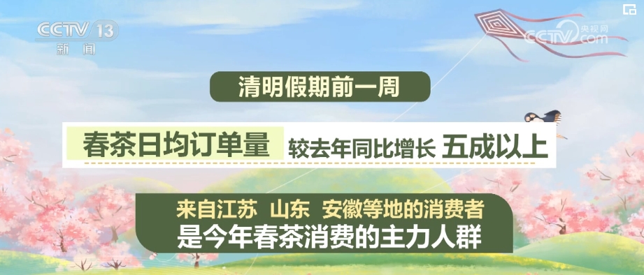 “花式”过节“点燃”假日消费新亮点 熙熙攘BSports攘之中澎湃着经济活力(图2)