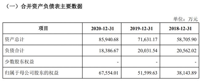 一家具公司静必一运动官方悄悄上市(图1)