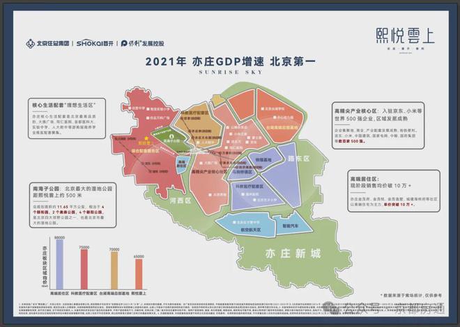 熙悦雲上(售楼处)官方网站-熙悦雲上-202b体育官网4新首页欢迎您咨询详情(图12)