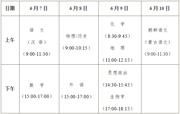 黑必一体育龙江：2024年普通高校招生考试和录取工作实施方案解读(图1)