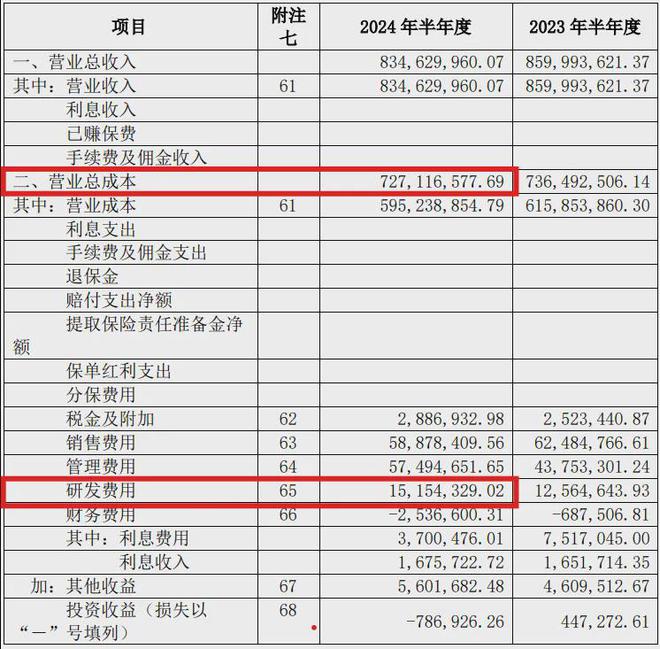 红利不再、大牌难卖牧高笛只能拓品吗Bsports必一体育？丨户外观察(图10)