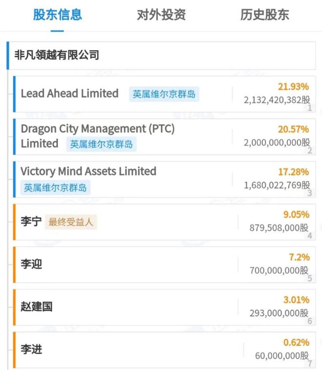 李宁加码户外赛道 高端户外圈“鸟、象b体育官网、鼠”三分天下(图1)