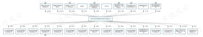 性格必一运动官网迥异的健身器材供应商发展路径分化：舒华体育VS英派斯疫情过后何去(图1)