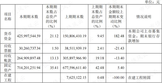 性格必一运动官网迥异的健身器材供应商发展路径分化：舒华体育VS英派斯疫情过后何去(图25)