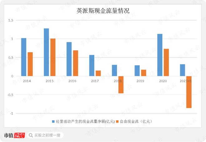 性格必一运动官网迥异的健身器材供应商发展路径分化：舒华体育VS英派斯疫情过后何去(图31)