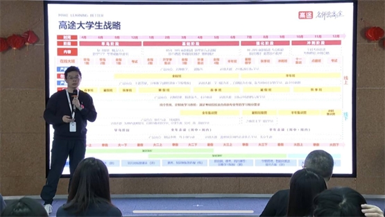 高途大学生节：考研专升必一运动本等业务全面升级发布大学生陪伴计划(图3)