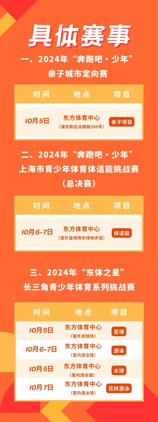 2024年上海市青少年运动生活嘉年华展Bsports必一体育位、展演开始招募！(图2)