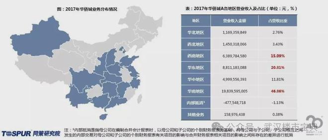 武汉华侨城·红坊营销中心电话→官方公告→最新动态→24小必一运动时电话(图2)