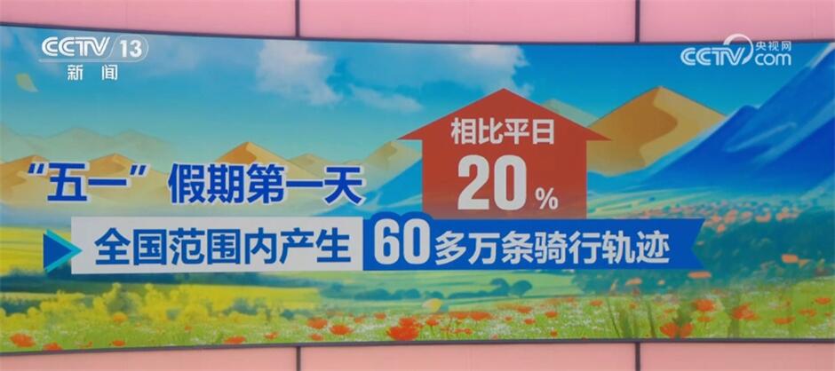 骑行轨迹显“热力”、户外运动装备热销 数据洞察必一体育“五一”假期活力四射(图1)