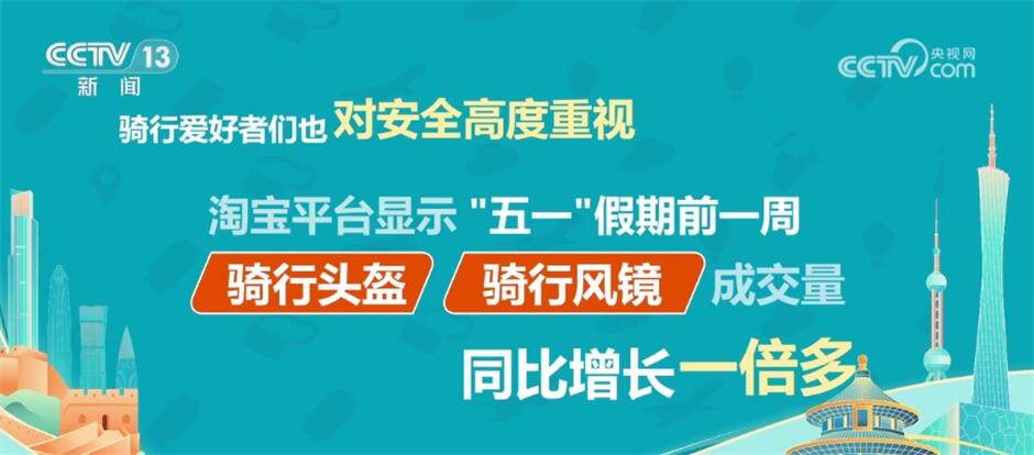 骑行轨迹显“热力”、户外运动装备热销 数据洞察必一体育“五一”假期活力四射(图5)