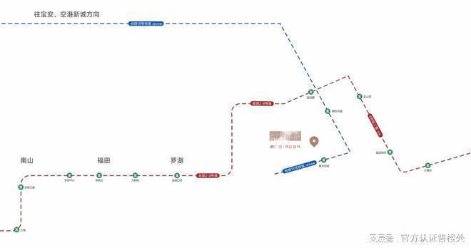 鹏广达湾区壹必一体育号项目为深圳少有的性价比超高的绝美海景综合体。(图5)