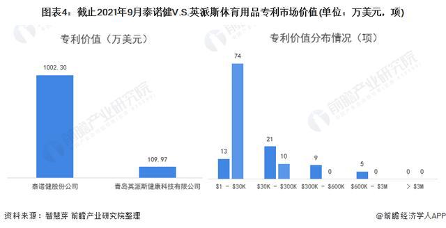 「前瞻解读」2024-2029年中国体育用品行业发展阶段及前b体育官网景分析(图2)